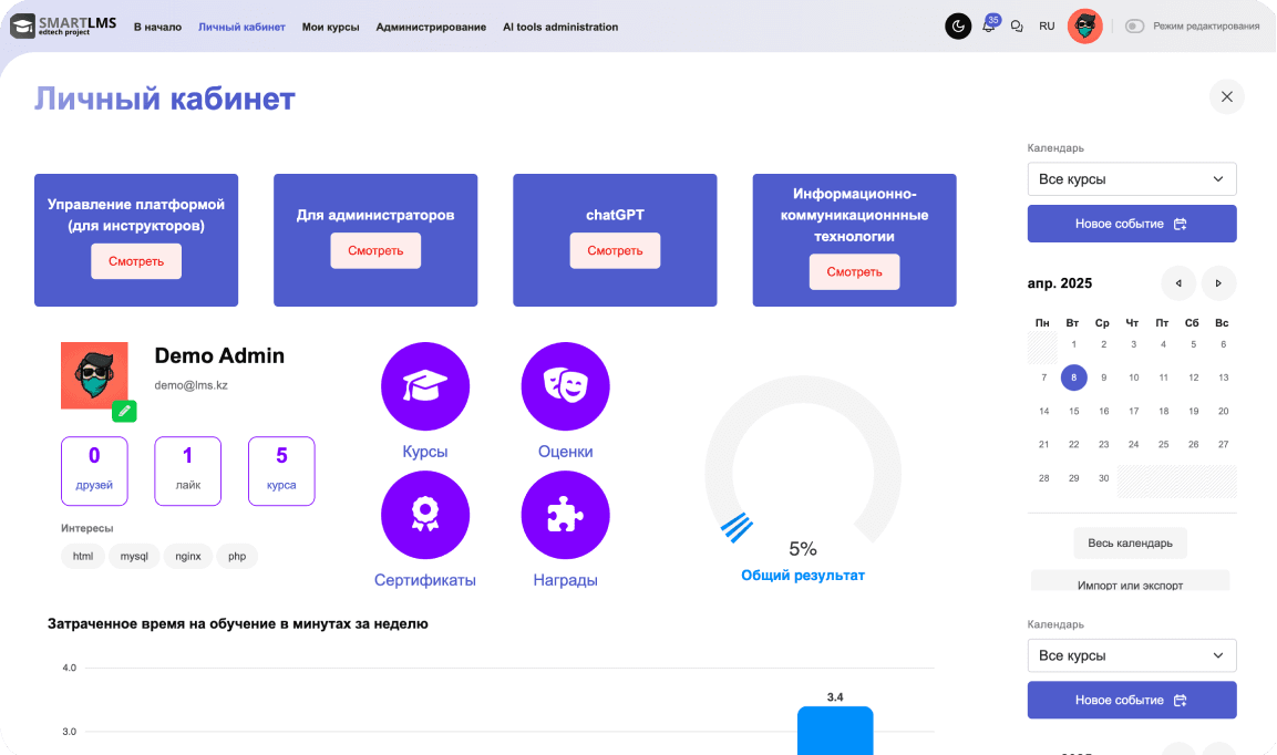 Smart LMS Integration